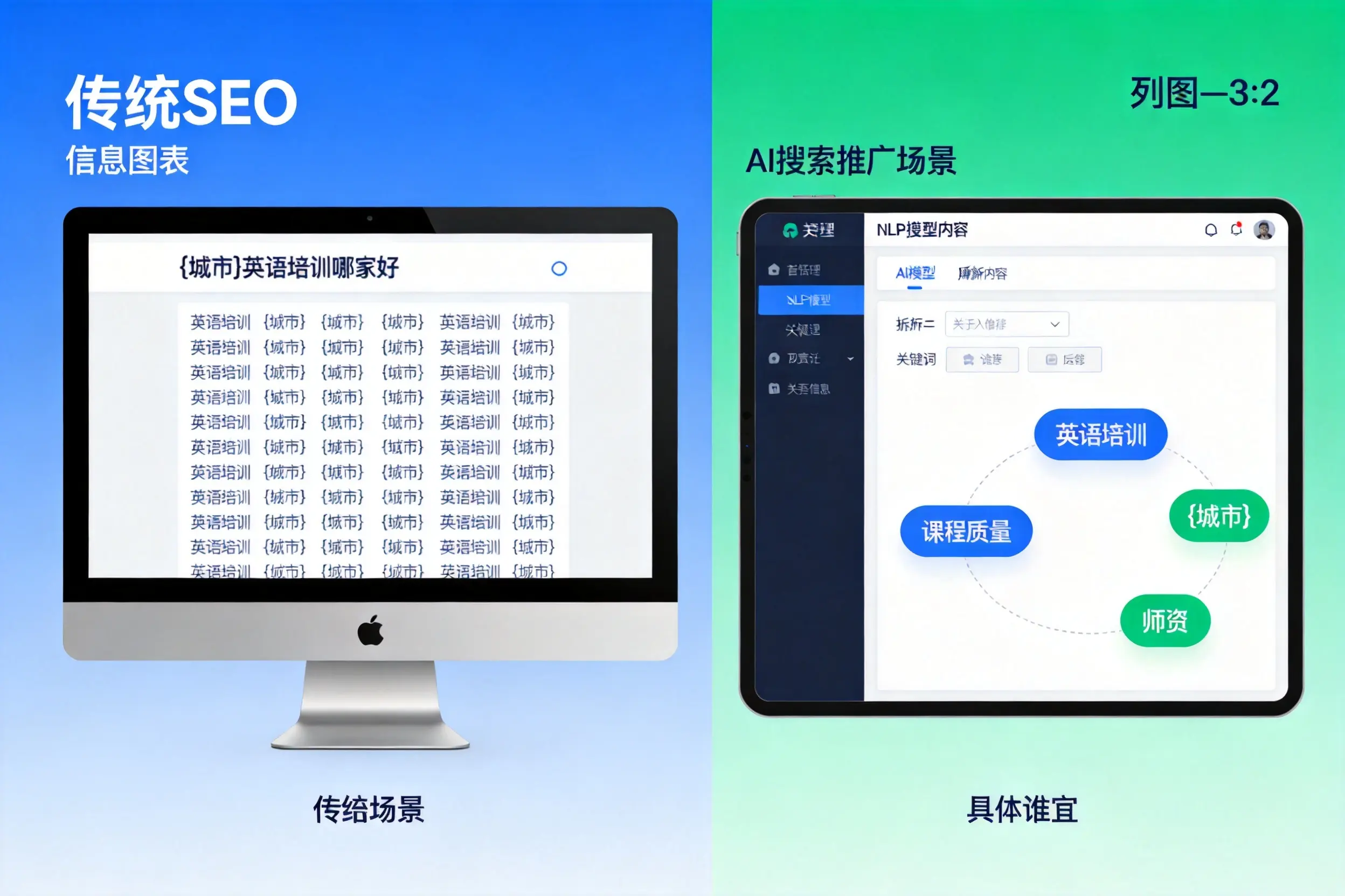 AI搜索推广和传统SEO有何区别？台州企业选型指南