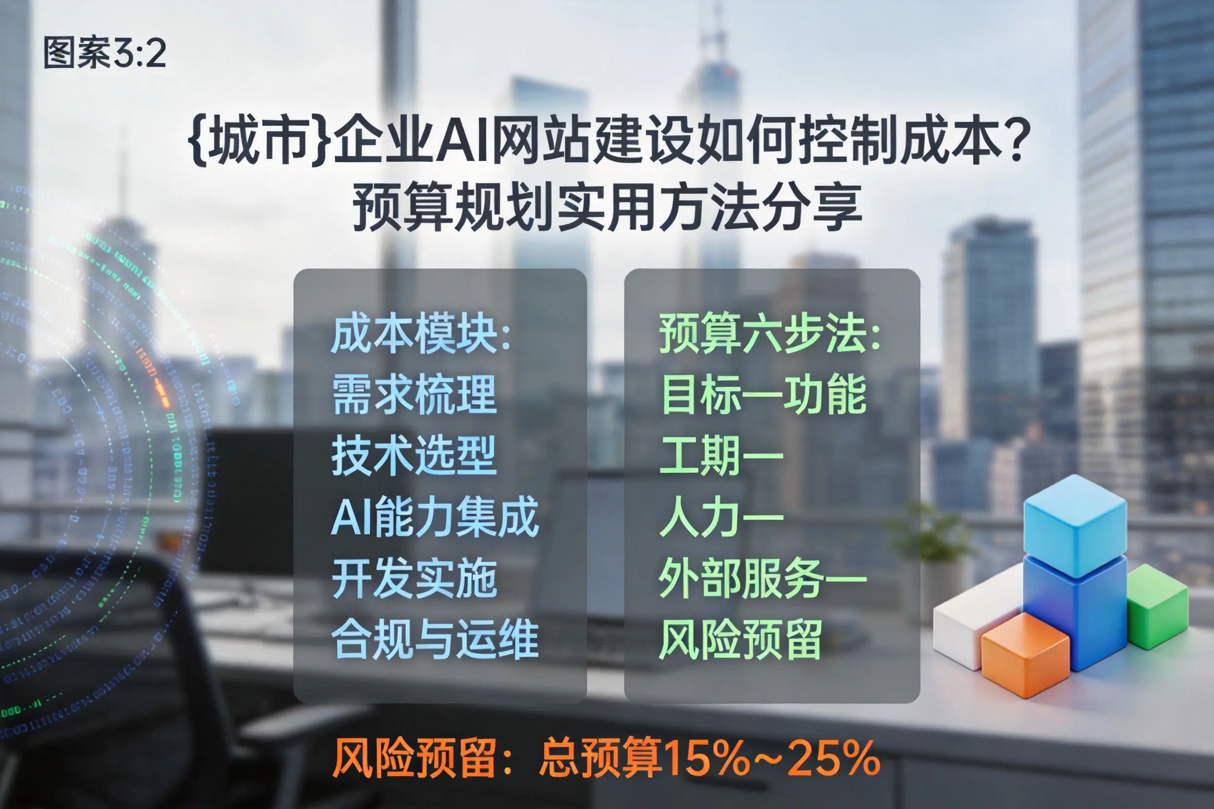 台州企业AI网站建设如何控制成本？预算规划实用方法分享