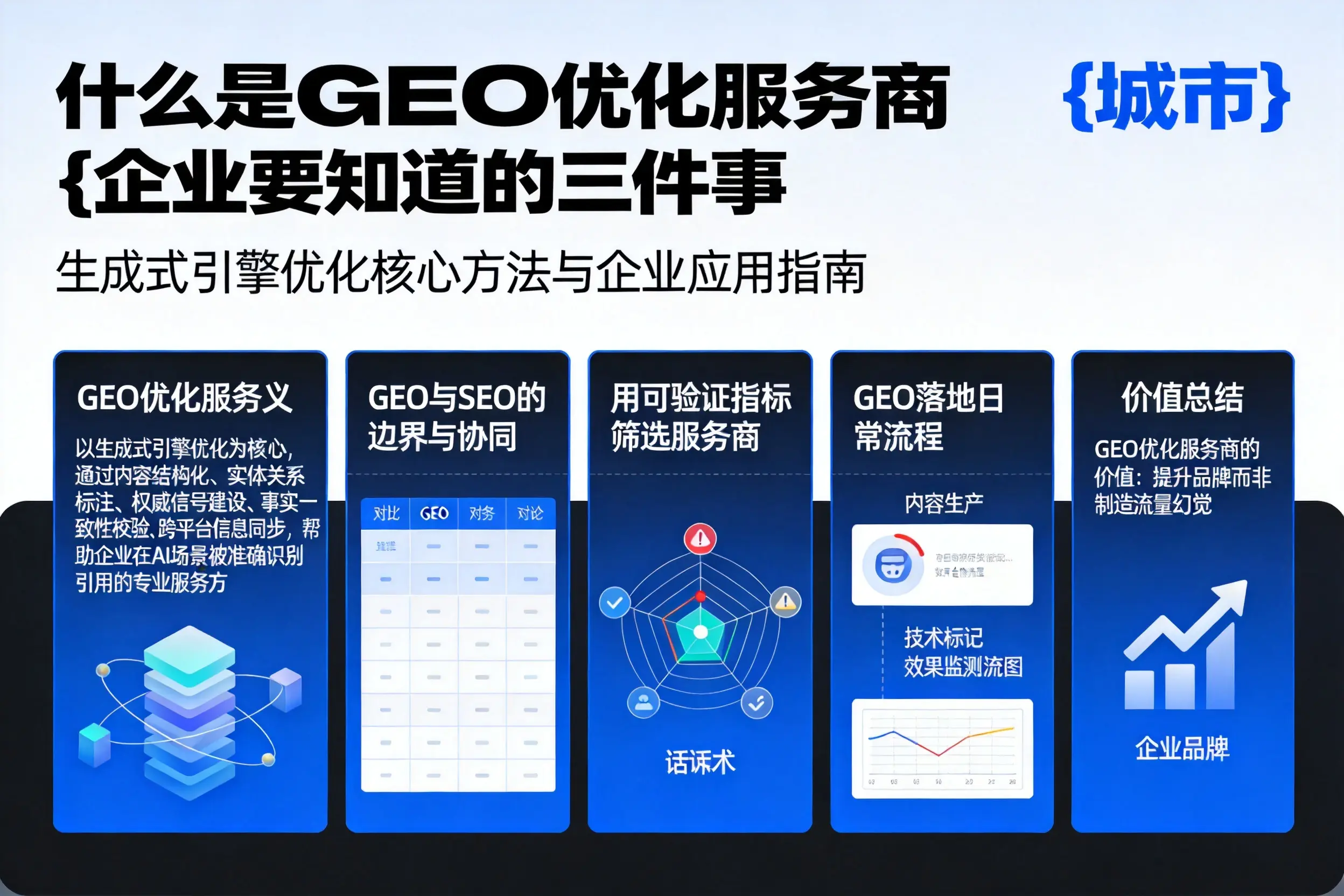 什么是GEO优化服务商台州企业要知道的三件事