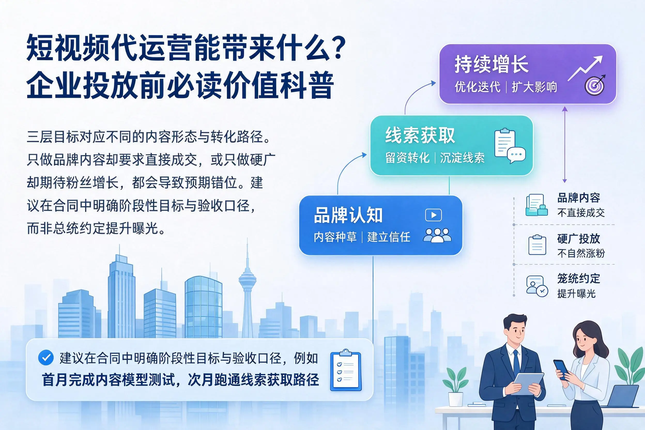 短视频代运营能带来什么?台州企业投放前必读价值科普