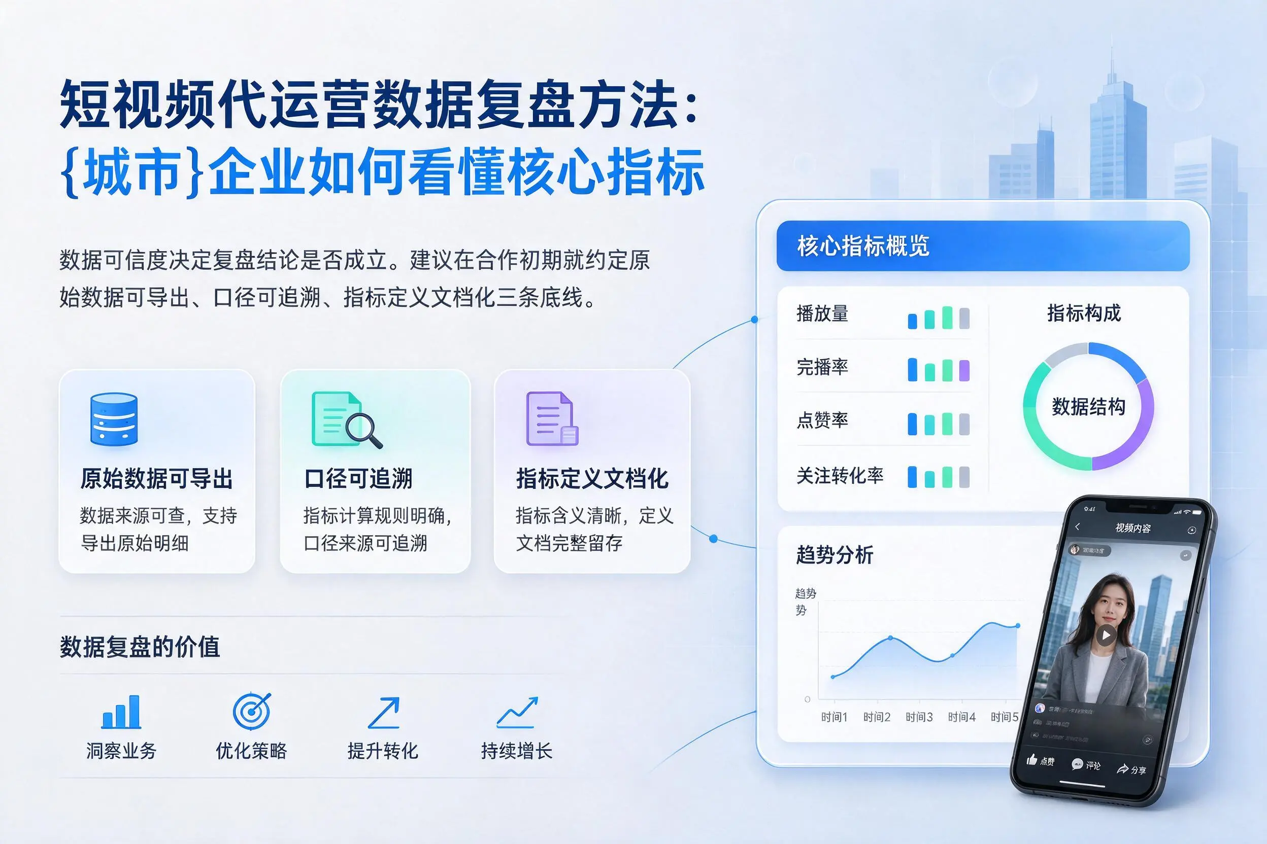 短视频代运营数据复盘方法:台州企业如何看懂核心指标