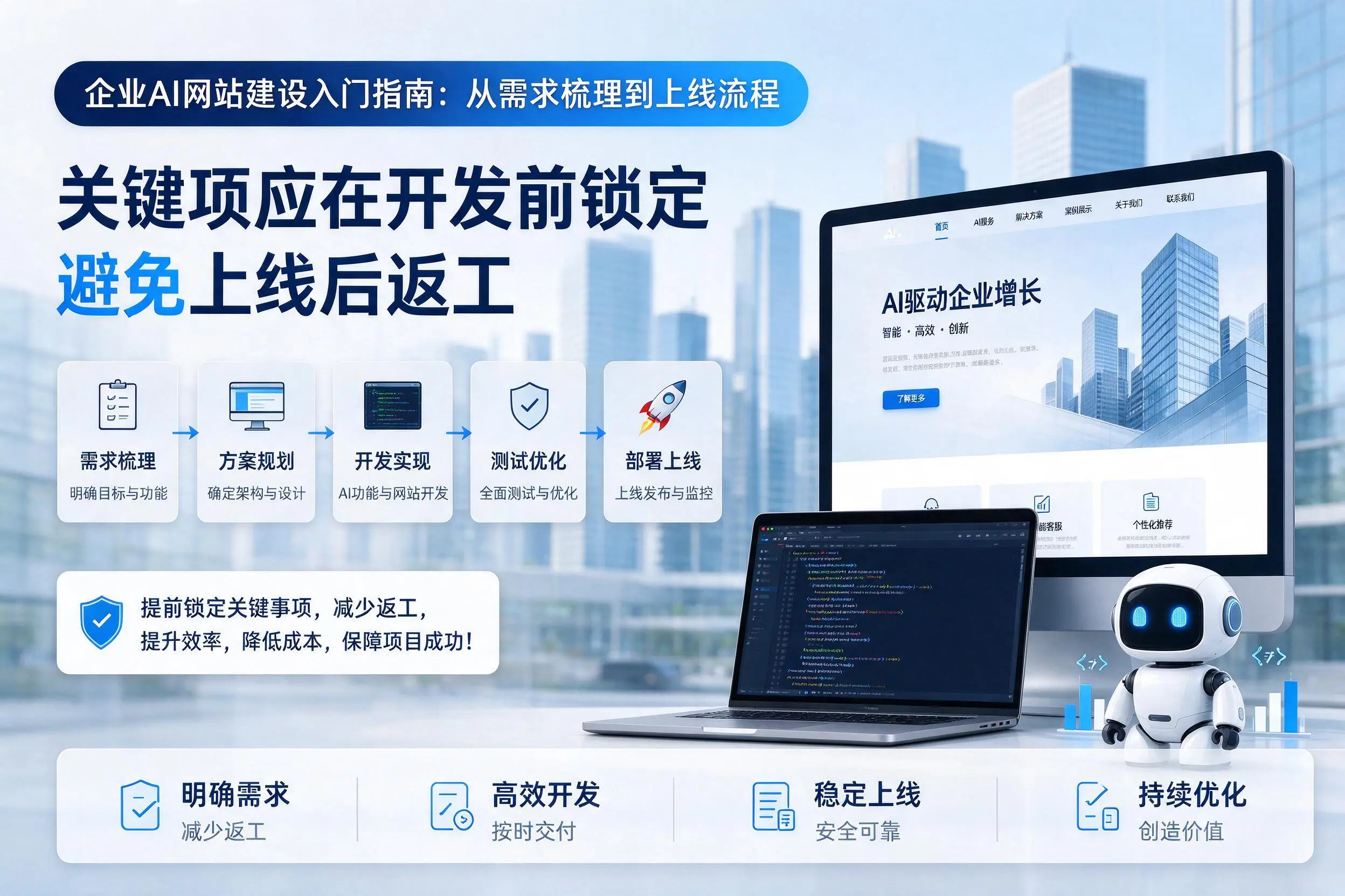 台州企业AI网站建设入门指南:从需求梳理到上线流程